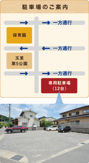 駐車場のご案内